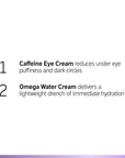 The Inkey List The Moisture Boost Duo contains Caffeine Eye Cream and Omega Water Cream