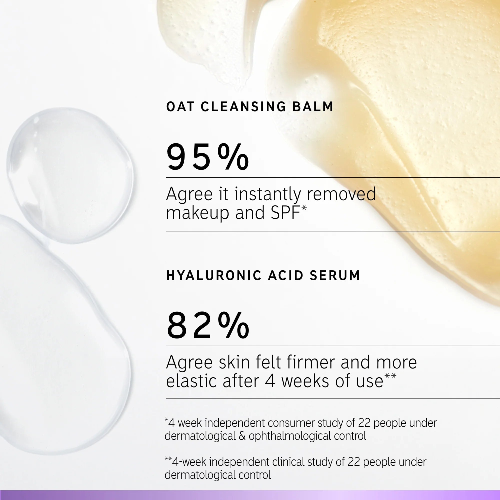 Clinical results of using The Inkey List The Healthy Skin Heroes Duo