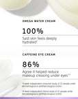 Benefitsof of using The Inkey List The Moisture Boost Duo