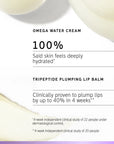 Clinical results of using The Inkey List The Hydration Edit Routine