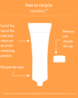 How to recycle Indeed Labs Nanoblur