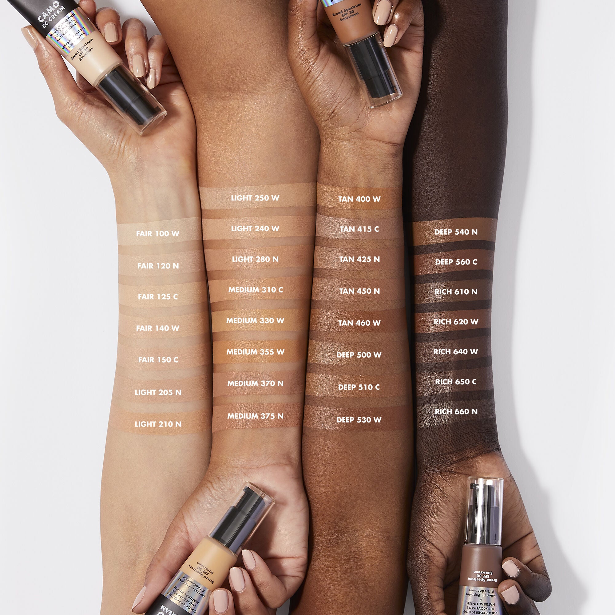 elf Camo CC Cream SPF30, swatches on arms