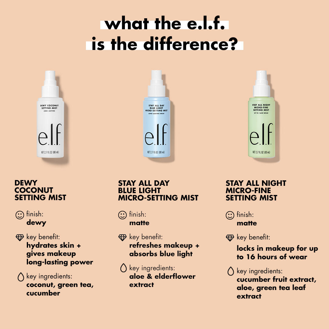 All elf setting sprays and differences