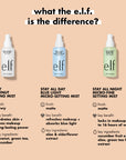 All elf setting sprays and differences