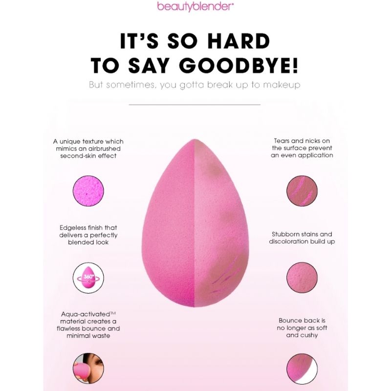 Beauty Blender ORIGINAL details