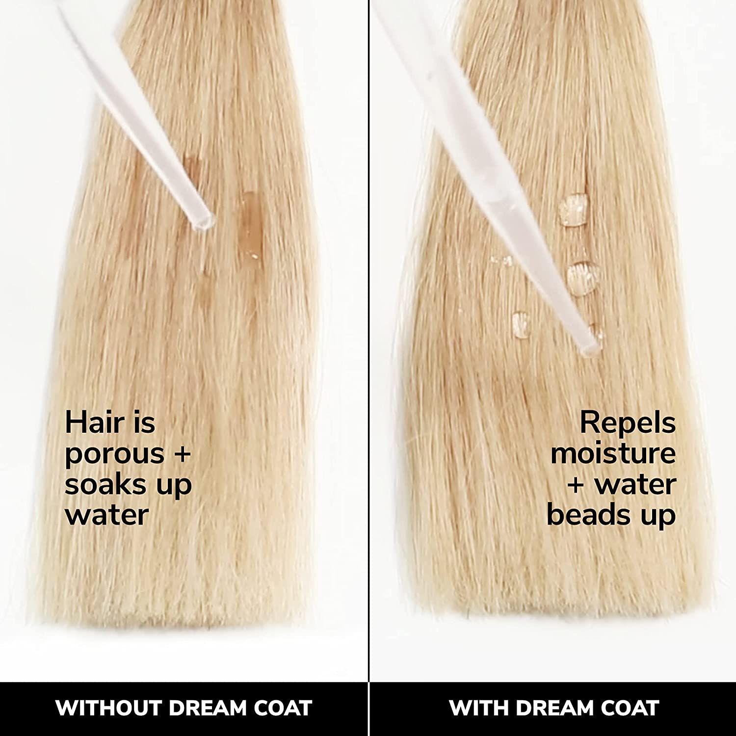 Color Wow Dream Coat, benefits