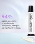 The Inkey List MANDELIC ACID TREATMENT, results