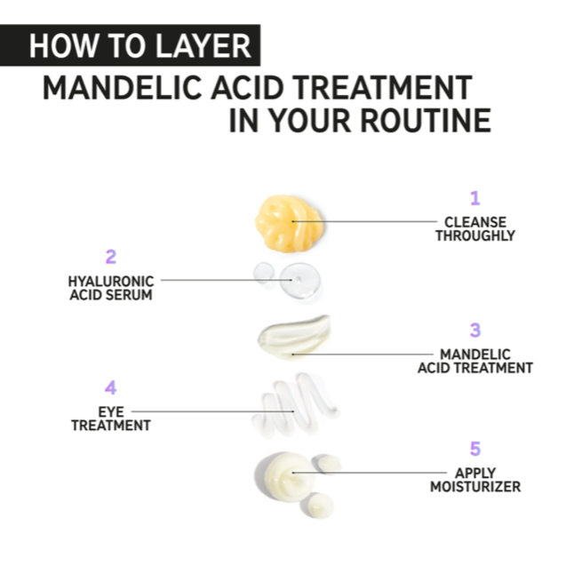 How to layer The Inkey List MANDELIC ACID TREATMENT