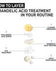 How to layer The Inkey List MANDELIC ACID TREATMENT