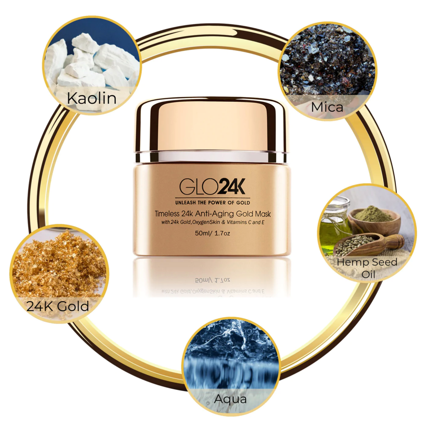 Ingredients GLO24K Timeless 24k Anti-Ageing Gold Mask