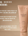 Customer review of Vita Liberata The Gradual Tan