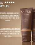 Review od Vita Liberata The Lotion