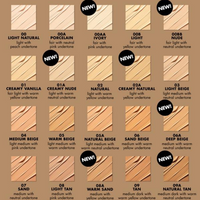 MILANI 2-IN-1-FOUNDATION +CONCEALER swatches 1