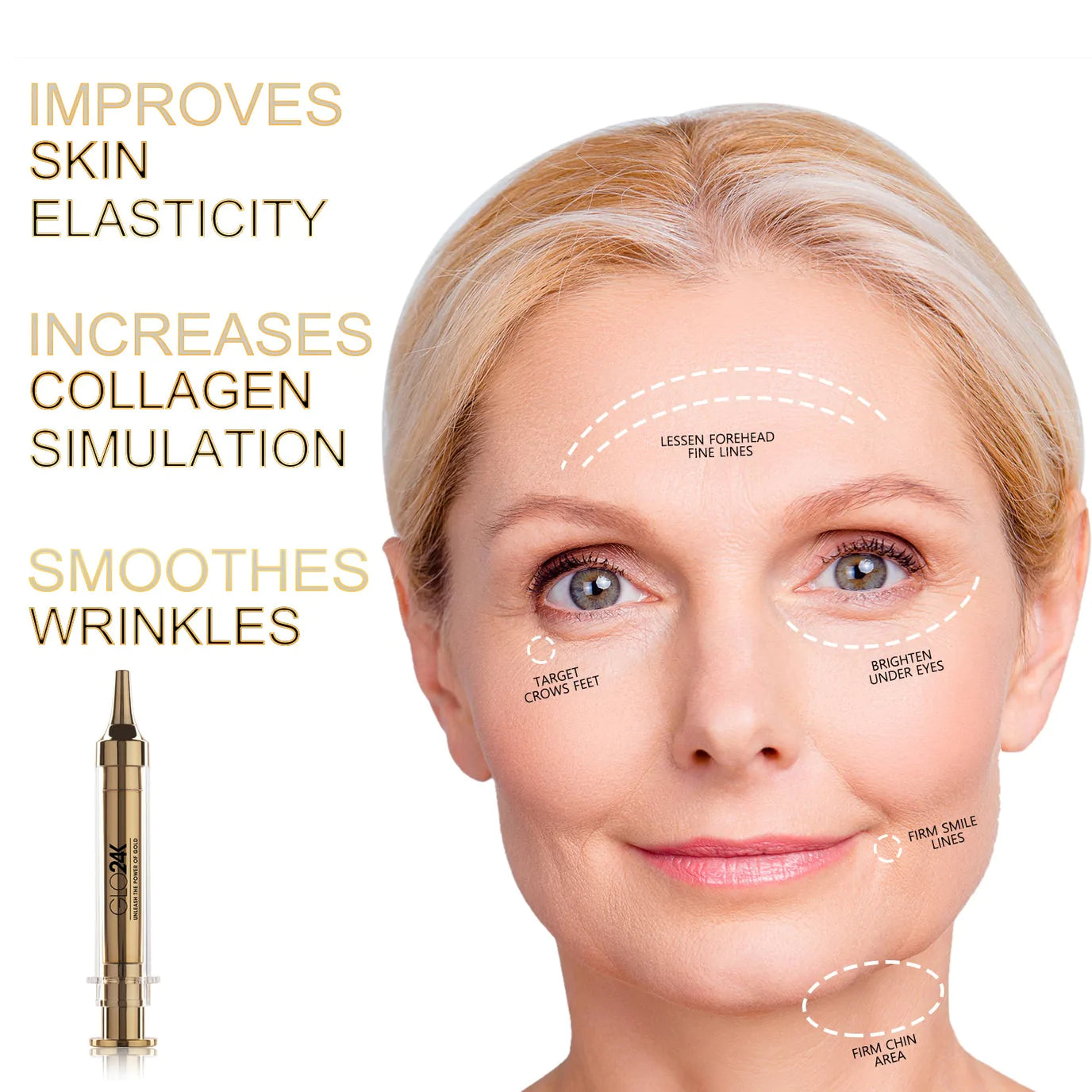 Benefits of GLO24K Express Non-Surgical Anti-Ageing Facelift Cream