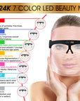 GLO24K 7 Colour LED Beauty Mask, benefits