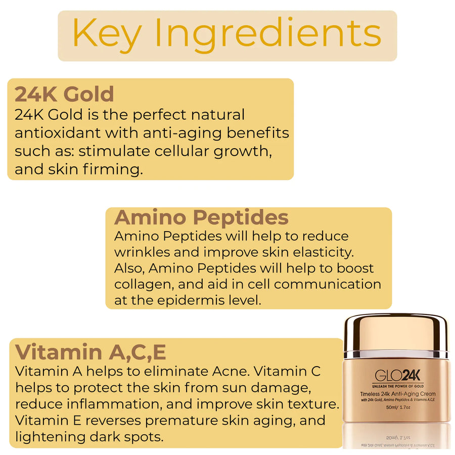 GLO24K Timeless 24k Anti-Ageing Cream 50ml, key ingredients
