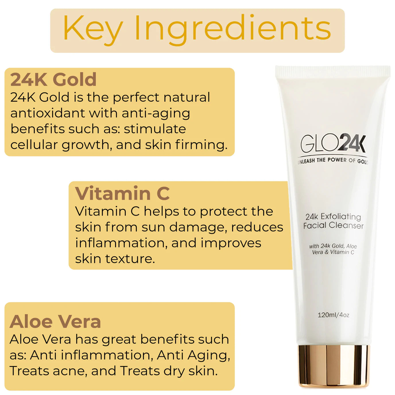 Key ingredients of GLO24K 24k Exfoliating Facial Cleanser