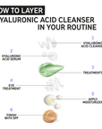 How to use The Inkey List HYALURONIC ACID CLEANSER