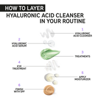 How to use The Inkey List HYALURONIC ACID CLEANSER
