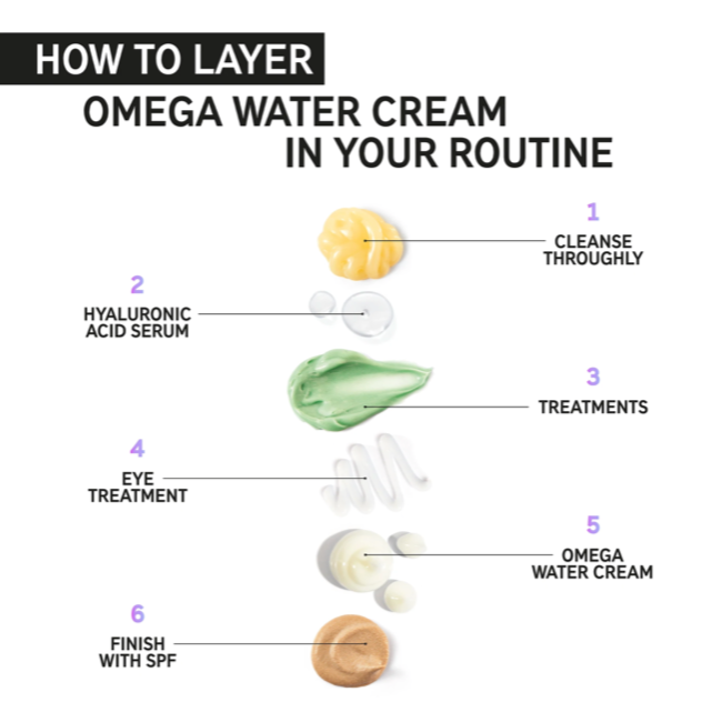 How to layer The Inkey List OMEGA WATER CREAM
