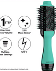 Revlon One-Step Hair Dryer And Volumizer, benefits